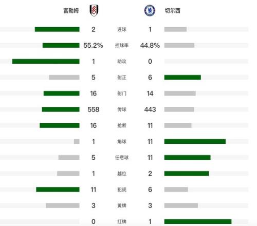 这场土杯方,向明确,卡拉古拉克,欧亿体育官网,OUYI,Sports,足球直播,篮球赛事,体育高清,NBA直播