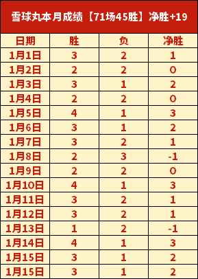 王钰栋就郑,凯木踩伤事,件作出回应,欧亿体育官网,OUYI,Sports,足球直播,篮球赛事,体育高清,NBA直播