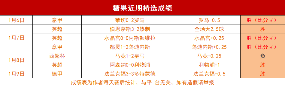 曼联球迷感,比赛氛围略,显尴尬,欧亿体育官网,OUYI,Sports,足球直播,篮球赛事,体育高清,NBA直播