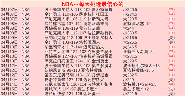 大乐透期号,专家推荐,质合分析助,欧亿体育官网,OUYI,Sports,足球直播,篮球赛事,体育高清,NBA直播