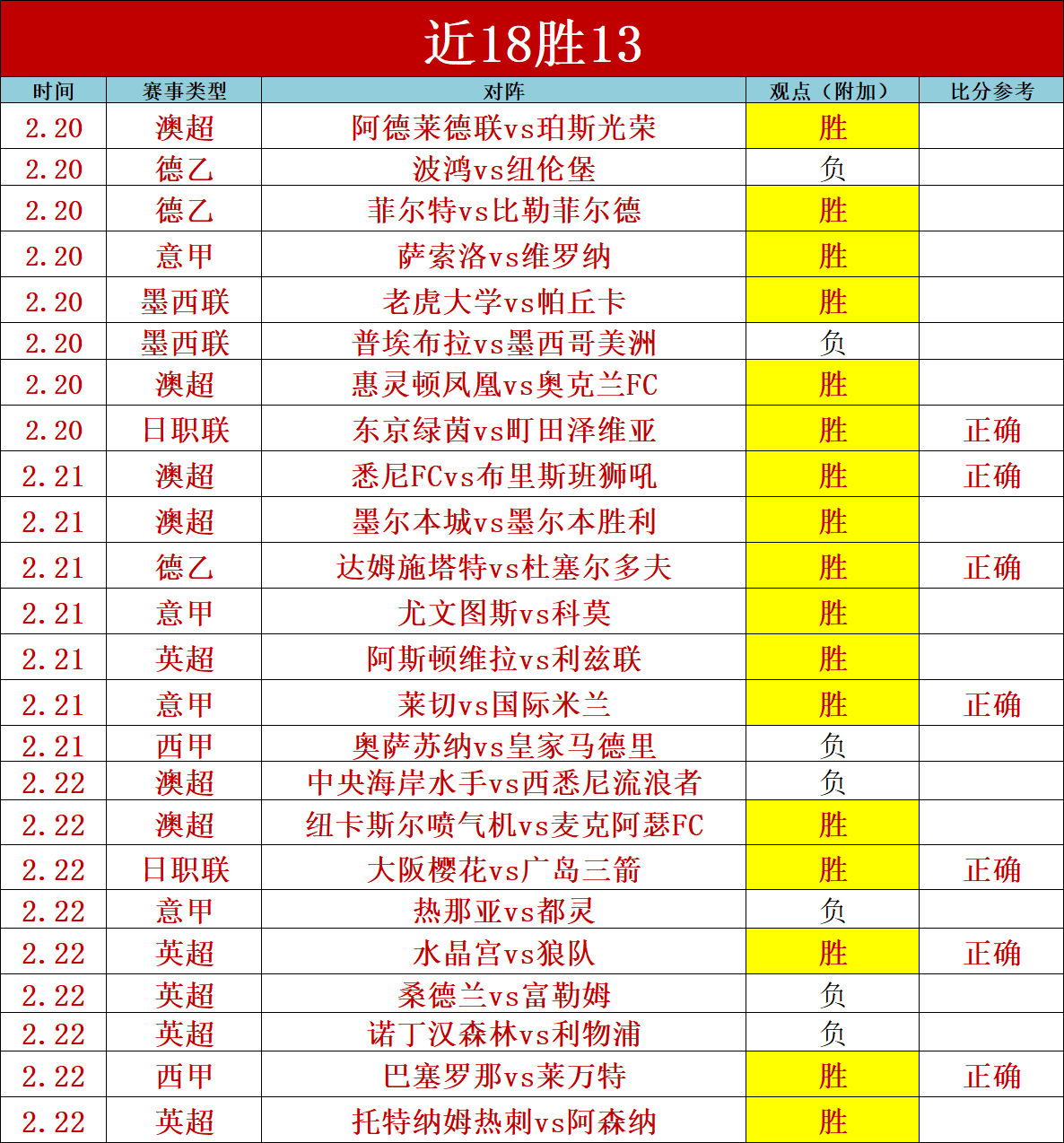 林庭谦全场,高效表现,大乐透期号,欧亿体育官网,OUYI,Sports,足球直播,篮球赛事,体育高清,NBA直播