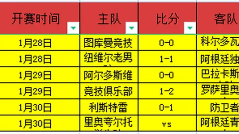 福塔雷绍查VS帕斯托：大乐透期号专家质合分析推荐