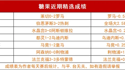曼联球迷感叹：比赛氛围略显尴尬